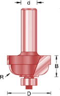 Cove dimensions